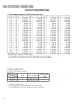 Preview for 10 page of Kenwood KR-1060VR Service Manual