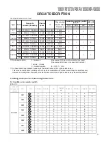 Preview for 11 page of Kenwood KR-1060VR Service Manual