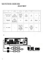 Preview for 16 page of Kenwood KR-1060VR Service Manual