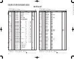 Preview for 42 page of Kenwood KR-1060VR Service Manual