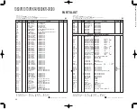 Preview for 46 page of Kenwood KR-1060VR Service Manual