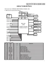 Preview for 7 page of Kenwood KR-1070VR Service Manual