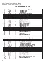 Preview for 8 page of Kenwood KR-1070VR Service Manual