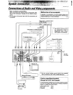 Preview for 4 page of Kenwood KR-200HT Instruction Manual