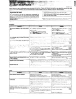 Preview for 26 page of Kenwood KR-200HT Instruction Manual