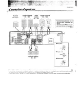 Предварительный просмотр 6 страницы Kenwood KR-300HT Instruction Manual