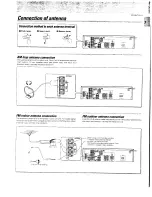 Preview for 7 page of Kenwood KR-300HT Instruction Manual