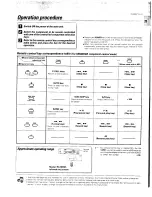 Preview for 11 page of Kenwood KR-300HT Instruction Manual