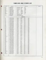 Предварительный просмотр 23 страницы Kenwood KR-3200 Service Manual