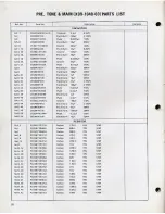 Предварительный просмотр 26 страницы Kenwood KR-3200 Service Manual