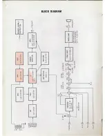 Предварительный просмотр 31 страницы Kenwood KR-3200 Service Manual