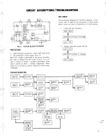 Предварительный просмотр 7 страницы Kenwood KR-6060 Service Manual