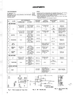 Предварительный просмотр 8 страницы Kenwood KR-6060 Service Manual