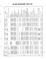 Предварительный просмотр 9 страницы Kenwood KR-6060 Service Manual