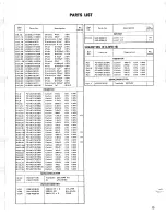 Предварительный просмотр 15 страницы Kenwood KR-6060 Service Manual