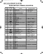 Предварительный просмотр 4 страницы Kenwood KR-609 Service Manual