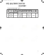 Предварительный просмотр 8 страницы Kenwood KR-609 Service Manual