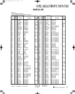 Предварительный просмотр 20 страницы Kenwood KR-609 Service Manual