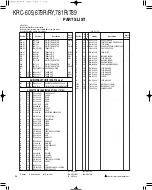 Предварительный просмотр 21 страницы Kenwood KR-609 Service Manual