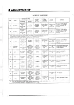 Предварительный просмотр 4 страницы Kenwood KR-6170 Service Manual