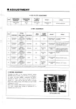 Предварительный просмотр 5 страницы Kenwood KR-6170 Service Manual