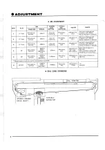 Предварительный просмотр 6 страницы Kenwood KR-6170 Service Manual