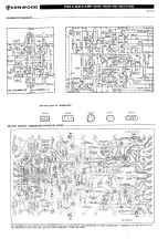 Предварительный просмотр 25 страницы Kenwood KR-6170 Service Manual