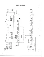 Preview for 6 page of Kenwood KR-7400 Service Manual