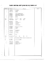 Предварительный просмотр 15 страницы Kenwood KR-7400 Service Manual