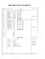 Предварительный просмотр 16 страницы Kenwood KR-7400 Service Manual