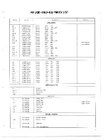 Preview for 17 page of Kenwood KR-7400 Service Manual