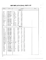 Preview for 22 page of Kenwood KR-7400 Service Manual