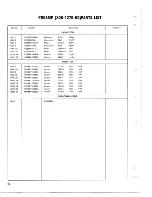 Preview for 24 page of Kenwood KR-7400 Service Manual