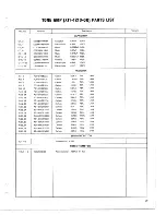 Preview for 25 page of Kenwood KR-7400 Service Manual