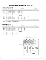 Preview for 26 page of Kenwood KR-7400 Service Manual