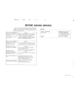 Preview for 15 page of Kenwood KR-7600 Instruction Manual