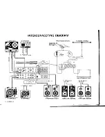 Preview for 4 page of Kenwood KR-9600 Instruction Manual