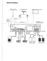 Предварительный просмотр 3 страницы Kenwood KR-A30 Instruction Manual