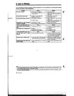 Preview for 16 page of Kenwood KR-A4030 Instruction Manual