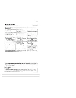 Предварительный просмотр 15 страницы Kenwood KR-A4040 Instruction Manual