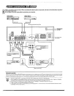 Предварительный просмотр 6 страницы Kenwood KR-A4060 Instruction Manual