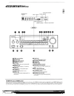 Предварительный просмотр 11 страницы Kenwood KR-A4060 Instruction Manual