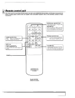 Предварительный просмотр 12 страницы Kenwood KR-A4060 Instruction Manual