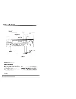 Предварительный просмотр 10 страницы Kenwood KR-A5040 Instruction Manual