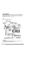 Предварительный просмотр 6 страницы Kenwood KR-A5050 Instruction Manual