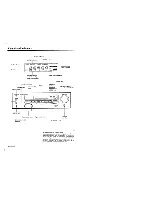 Preview for 10 page of Kenwood KR-A5050 Instruction Manual