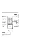 Предварительный просмотр 12 страницы Kenwood KR-A5050 Instruction Manual