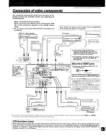 Preview for 7 page of Kenwood KR F-V8881 D Instruction Manual