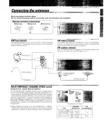 Preview for 11 page of Kenwood KR F-V8881 D Instruction Manual