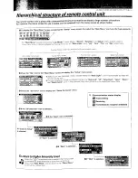 Preview for 19 page of Kenwood KR F-V8881 D Instruction Manual